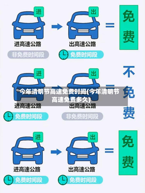 今年清明节高速免费时间(今年清明节高速免费多久)