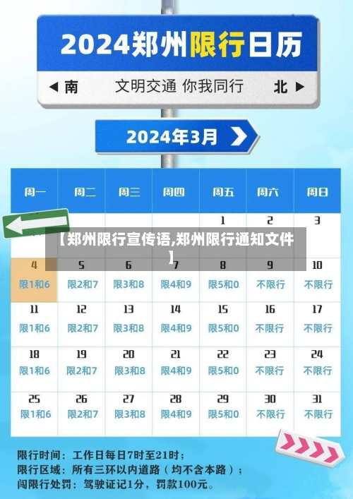 【郑州限行宣传语,郑州限行通知文件】