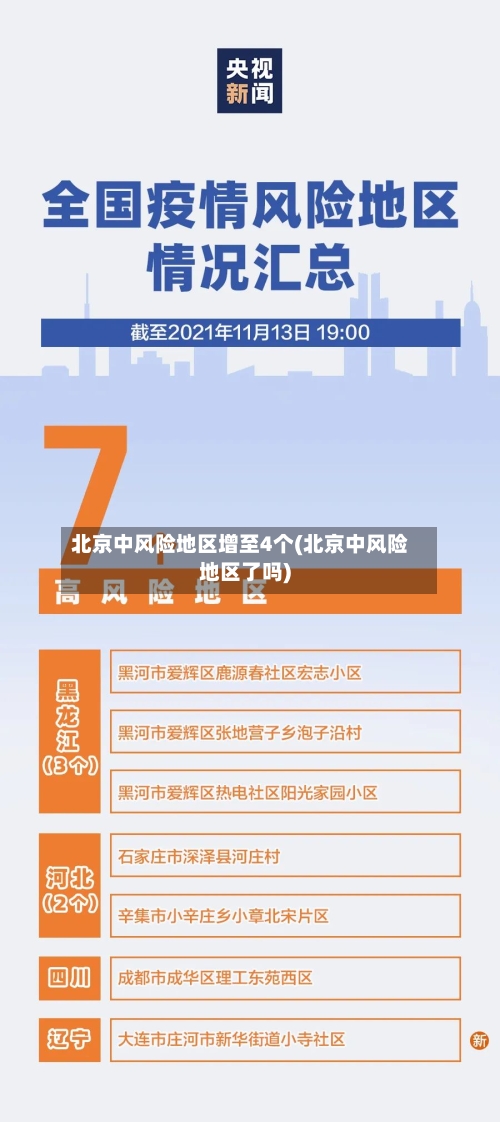 北京中风险地区增至4个(北京中风险地区了吗)-第2张图片