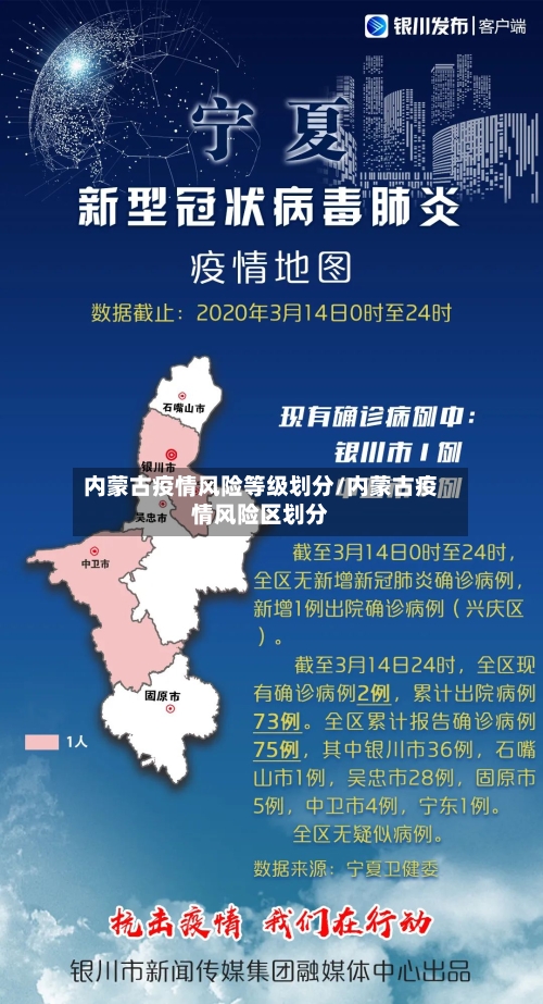 内蒙古疫情风险等级划分/内蒙古疫情风险区划分-第2张图片
