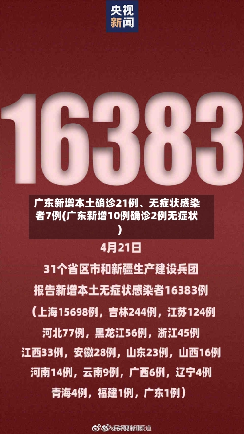 广东新增本土确诊21例、无症状感染者7例(广东新增10例确诊2例无症状)-第2张图片