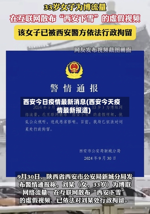西安今日疫情最新消息(西安今天疫情最新报道)-第2张图片