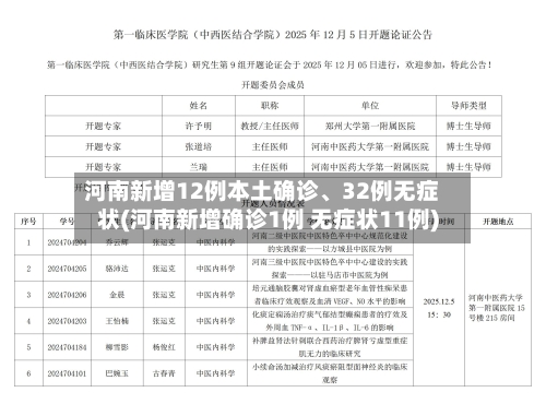 河南新增12例本土确诊、32例无症状(河南新增确诊1例 无症状11例)-第2张图片