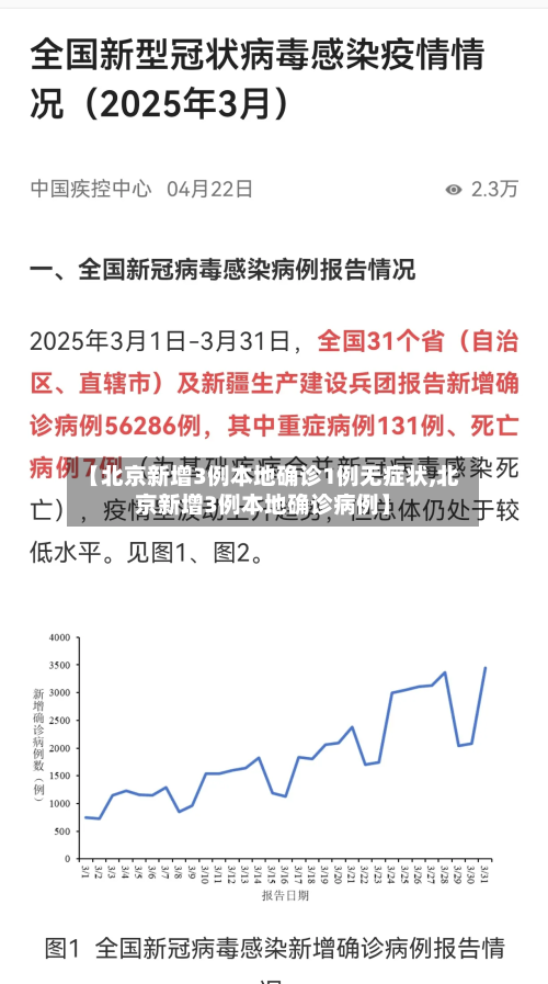 【北京新增3例本地确诊1例无症状,北京新增3例本地确诊病例】