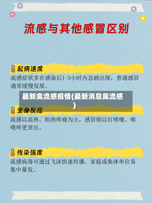 最新禽流感疫情(最新消息禽流感)-第2张图片