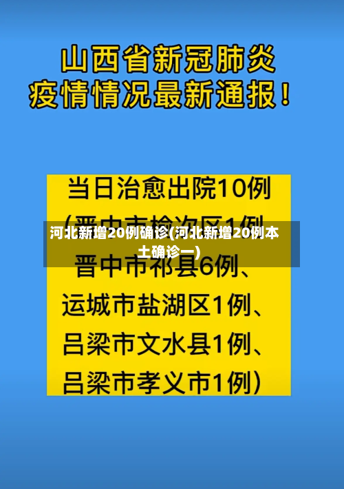 河北新增20例确诊(河北新增20例本土确诊一)-第2张图片