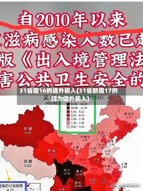 31省增16例境外输入(31省新增17例均为境外输入)