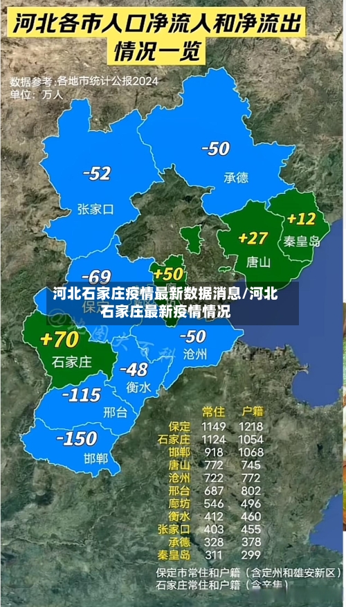 河北石家庄疫情最新数据消息/河北石家庄最新疫情情况-第2张图片