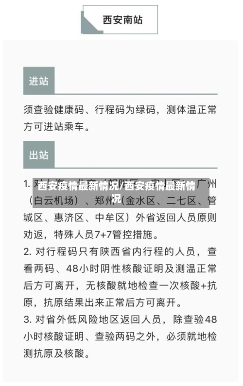 西安疫情最新情况/西安疫情最新情况-第2张图片