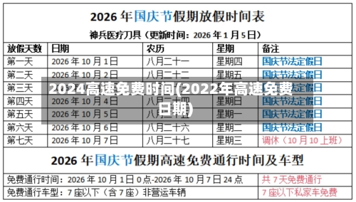 2024高速免费时间(2022年高速免费日期)-第2张图片