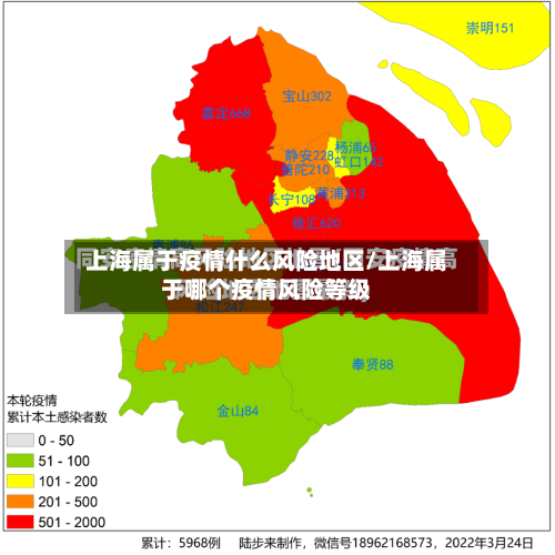 上海属于疫情什么风险地区/上海属于哪个疫情风险等级-第2张图片