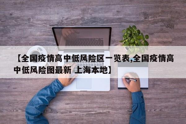 【全国疫情高中低风险区一览表,全国疫情高中低风险图最新 上海本地】